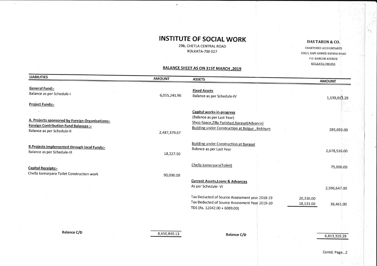 Audit Report
